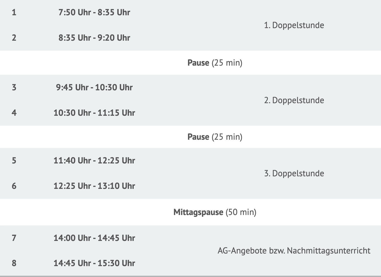 Schulleben zeigt unsere aktuellen Schulzeiten und Pausenregelungen